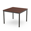 Core Table